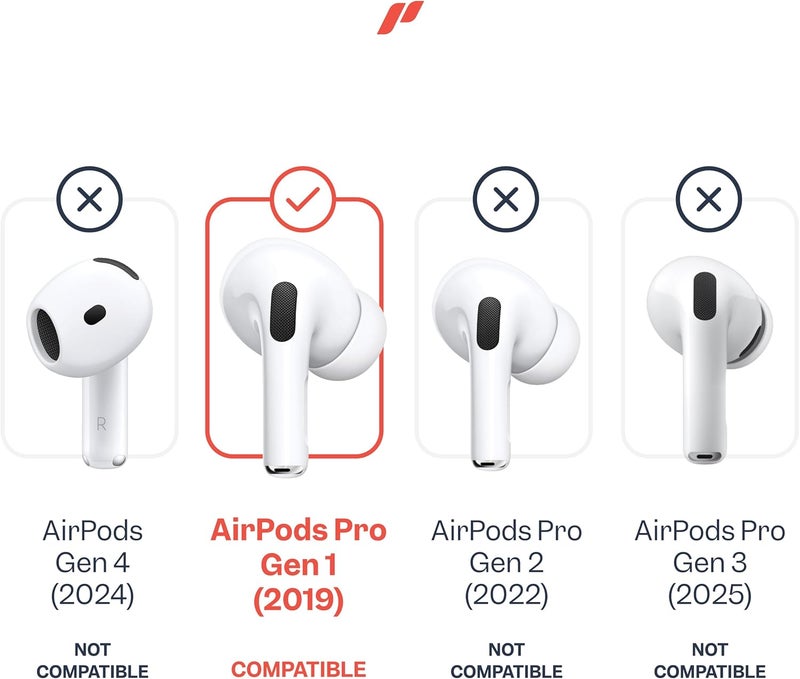 Proof Labs 3 Pairs for AirPods Pro 1st Gen Ear Hooks Covers [Added Storage Pouch] Accessories Compatible with Apple AirPods Pro Generation 1 (White) - Image 2
